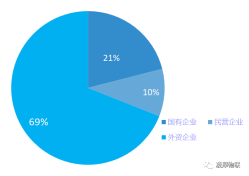 安燈系統(tǒng)