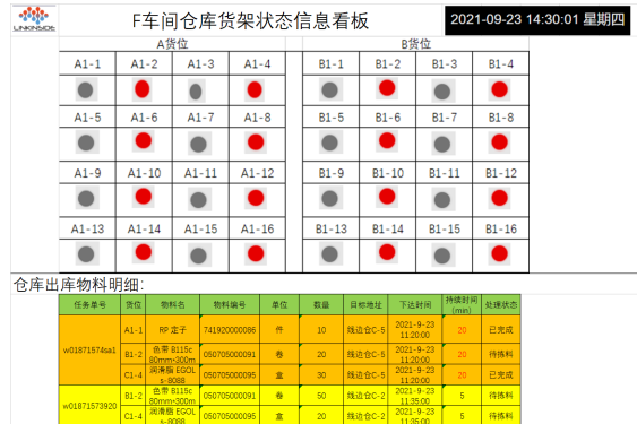 安燈系統